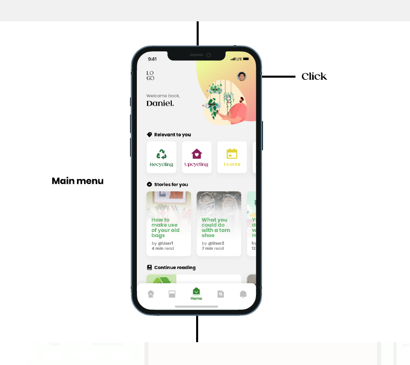Main menu annotation — home feed structure and interactions