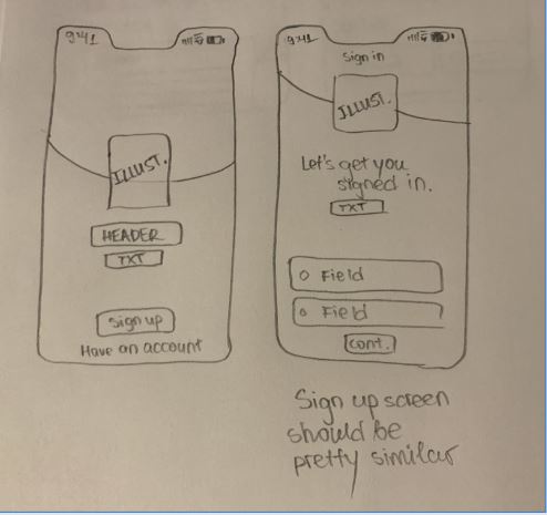 Sign in and sign up flow wireframes