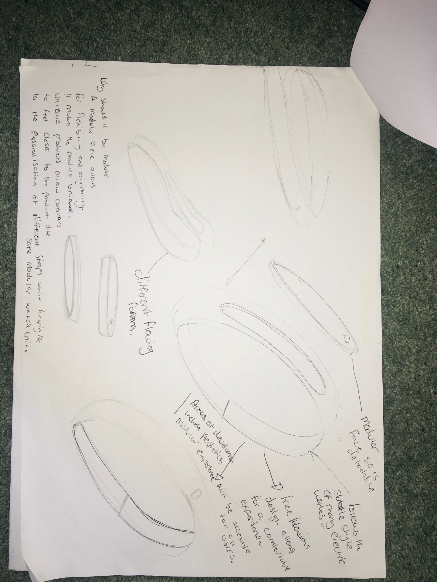 Modular watch form studies and rationale